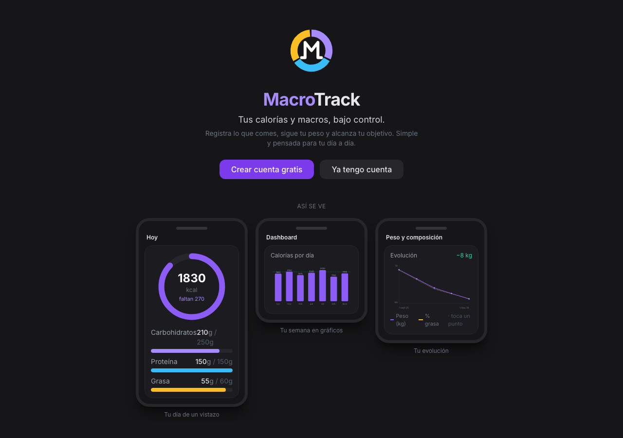 MacroTrack screenshot
